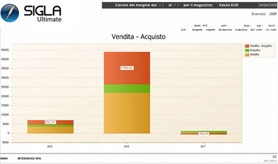 off-luglio09int_4.jpg